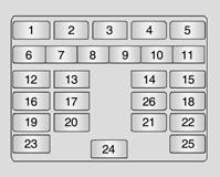 144 Održavanje vozila Kutija osigurača - I/P 1. Zadnji brisač 2. Retrovizor/spoljašnji retrovizor 3. Prednje svetlo 4. Električni OSRVM 5. Brave na vratima 6. Prednji brisač 7. - 8.