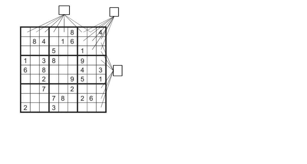Primjer sudoku varijable: svaki prazni kvadrat domena: D = {1, 2,.