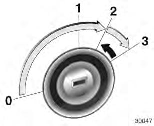 Startovanje motora Startovanje motora kontakt bravom 0 (LOCK) = Kontakt isključen 1 (ACC) = Kontakt je isključen, brava stuba upravljača je odbravljena 2 (ON) = Kontakt uključen 3