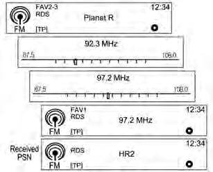 94 Infotainment sistem Pretraživanje radio stanica Pretraživanje