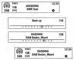 tip A) [DAB-DAB uklj./dab-fm isklj.