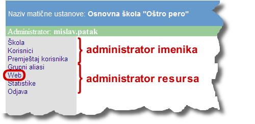 Priprema u administracijskom sučelju sustava HUSO Prvi korak kod postavljanja školskog web sjedišta treba odraditi administrator resursa.