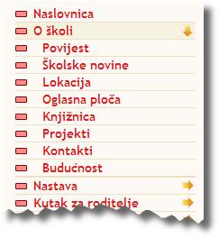 Razlika izmeďu dodavanja na ovoj razini i dodavanja ispod ove razine je u budućem smještaju stranice. Na primjer, ako se autor nalazi na stranici O školi on moţe:... dodati stranicu Budućnost ispod.