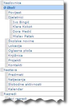 Na prikazu navigacije na administracijskoj stranici moţete primijetiti da su svi okviri koji se odnose na podstranice uvučeni ispod okvira njihove roditeljske stranice.