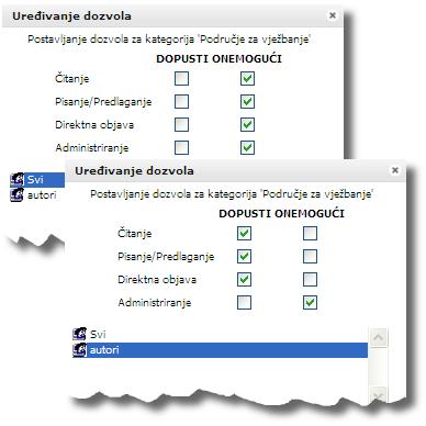 Područje za vjeţbanje Korisno je postaviti jednu stranicu u koju će moći pisati svi autori i koju će vidjeti samo oni. Područje za vjeţbanje prijedlog: Svi ne mogu ništa, autori mogu sve.