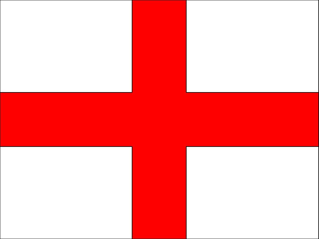 of England is