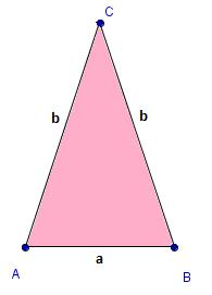 Vrste trouglova u zavisnosti od jednakosti stranica Trougao čije su dve stranice jednake naziva se