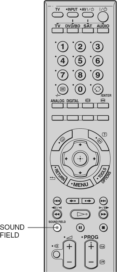 Slušanje analogne komponente Možete uživati u zvuku iz videorekordera, prijenosnog audio ureñaj i sl. 1 Pritisnite AUDIO na daljinskom upravljaču.