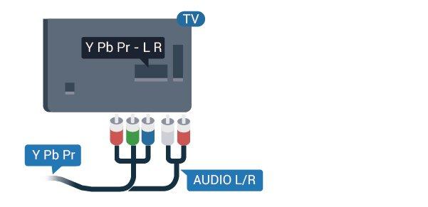 Optički audio izlaz Optički audio izlaz je veza za zvuk visokog kvaliteta. Ova optička veza može da nosi 5.1 audio kanala.