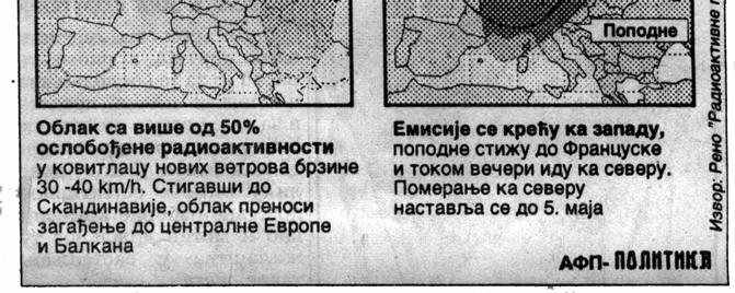 131 J, 132J, 132 Te, 134 Cs, 137 Cs, 140 Ba, 140 La, i drugi. Slika 5: Černobilj, 26. april 1986.