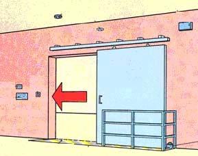 Horizontalno pokretna klizna vrata Vatrootporna vrata obvezno se ugrađuju s mehanizmom za automatsko zatvaranje, koji se prema članku 25.