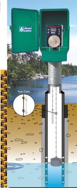 3.2. LIMNIGRAF Jedan od najčešće korišćenih instrumenata za mjerenje nivoa vodotoka je limnigraf. Služi za kontinualno mjerenje nivoa vode.