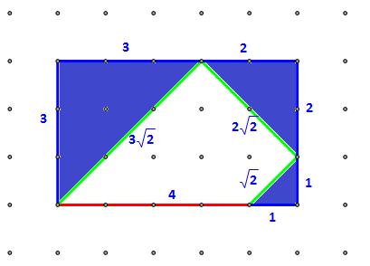 Primjer: Zaključci: (a) (b) (c) Svi istaknuti dijelovi, koji tangram lik nadopunjuju do pravokutnika, su jednakokračni pravokutni trokuti.