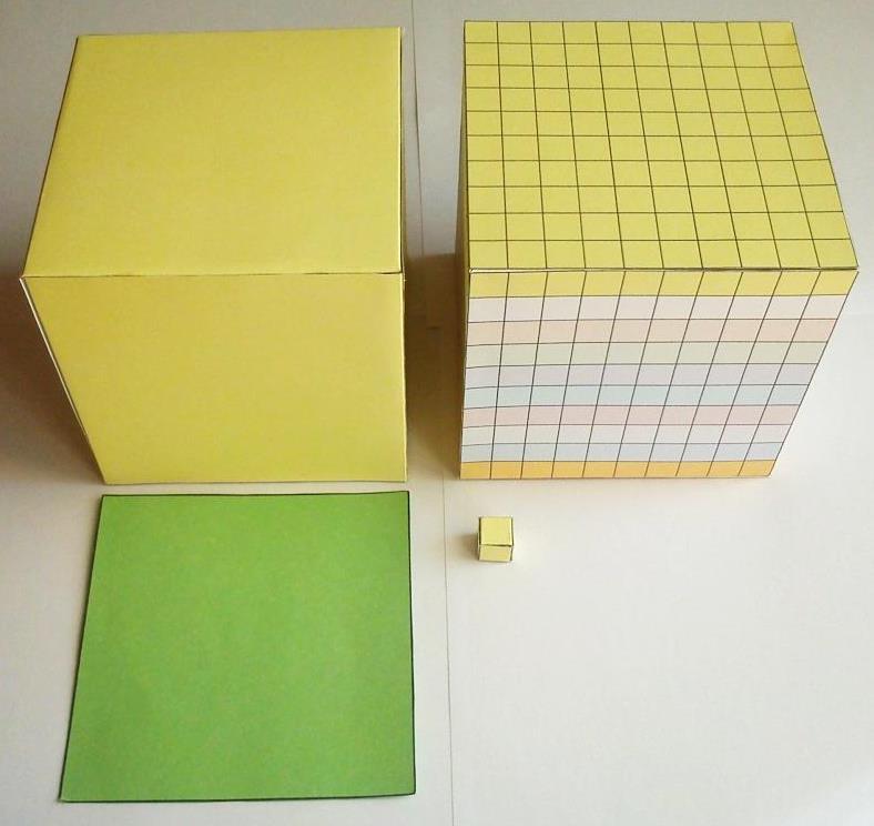 Nastavna sredstva: udžbenik Matematika 4, kvadrat dimenzije 1 x 1 dm, kocka dimenzije 1 x 1 x 1 dm, kocka dimenzije 1 x 1 x 1 cm, kocka dimenzije 1 x 1 x 1 dm podijeljena na kubične centimetre, kocke