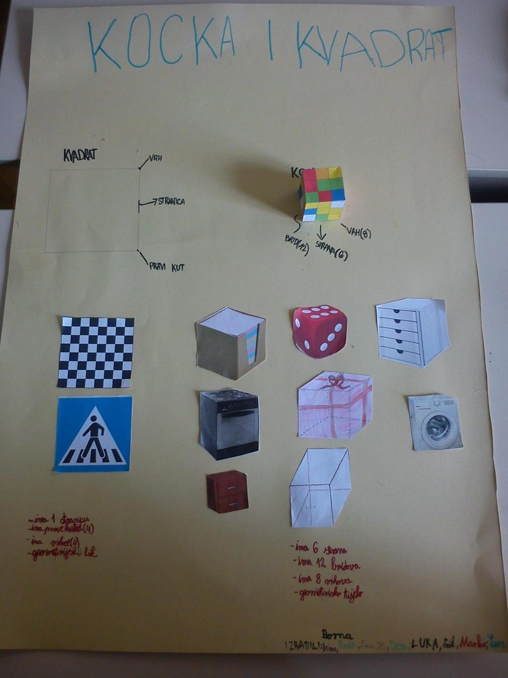 Prilog 2: Plakat Kocka i kvadrat