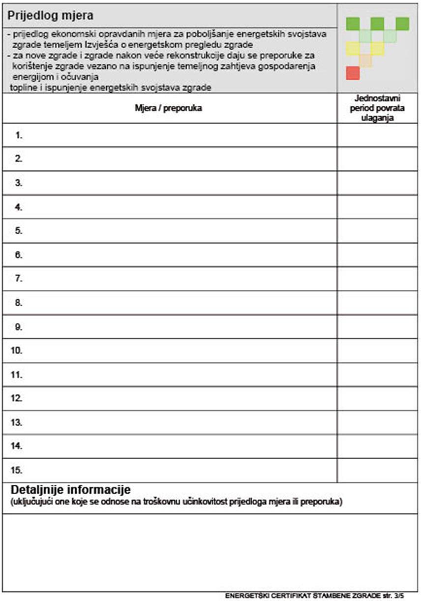 Na slici 25. prikazana je treća stranica energetskog certifikata za stambene zgrade. Slika 25. Treća stranica energetskog certifikata za stambene zgrade Izvor: http://narodne-novine.nn.