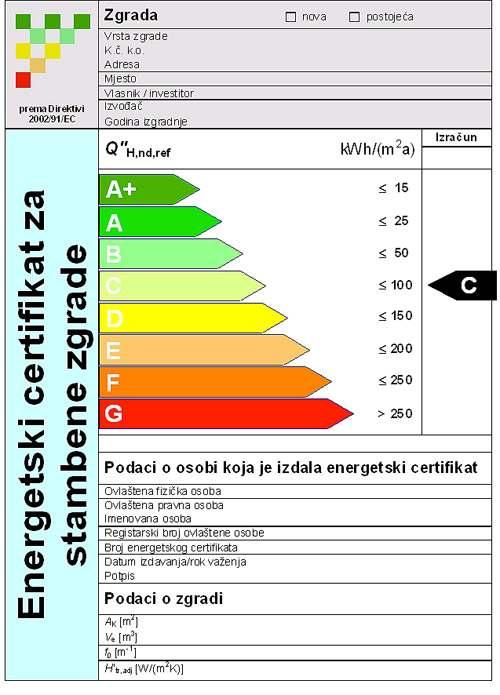 Slika 3.: Izgled prve stranice certifikata Izvor: O certifikatu, Energetski certifikat, <http://energetski- certifikat.net/certifikat.htm> (21.01.2017.