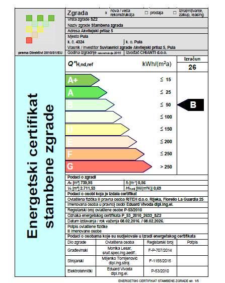 Slika 7.:Završni energetski certifikat Izvor: Vivoda E., Energetski certifikat, 2016. Povrat od fonda uplaćen je dana 31.03.2016. na žiro račun zgrade u iznosu od 302.474,50 kn.