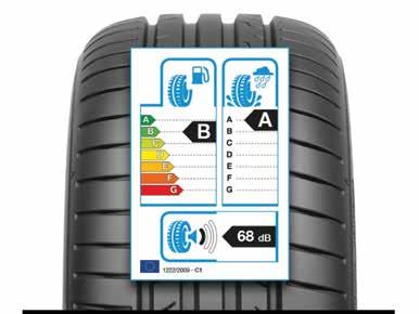 Nova EU oznaka gume daje važne informacije o sigurnosti gume i njezinom uticaju na okoliš.