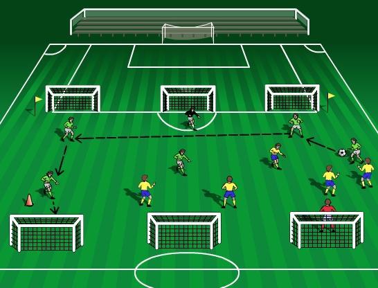 19 www.fkborac.jelah.ba Organizacija: Normalna igra 4 na 4 uključujući i vratare kao igrače u polju. Napad na dva gola ohrabruje igrače da koriste puno širinu polja da bi bili što uspješniji.
