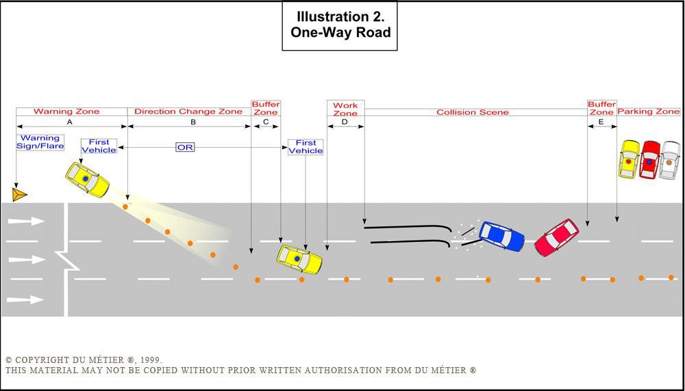 autocesti www.arrivealive.