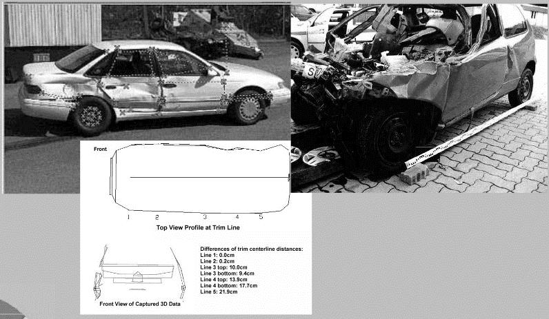 - razbijeno staklo s vozila - prljavština s kolnika - cijepanje tkanine obuće i odjeće - kidanje obuće i odjeće - tragovi cestovne površine na odjeći i obući.