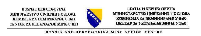 Prilog 4. Stručno mišljenje Broj:... Datum:...20. godine Na osnovu tačke 10. Standardnih operativnih procedura za netehničko izviđanje, BHMAC izdaje, Za:.