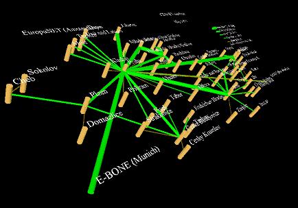 An interesting 3D VRML map of CESNET - the
