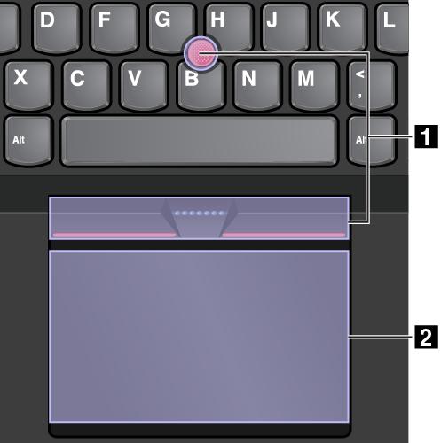 2 Dodirna pločica Podrazumevano i TrackPoint pokazivački uređaj i dodirna pločica se aktiviraju omogućavanjem gestova dodira.