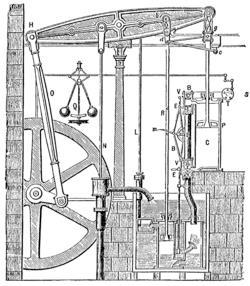 Изградњу првих машина и њихово тестирање је у почетку надзирао Ват а касније су то