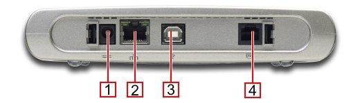 Priključci na stražnjoj strani modem 1 (POWER) - ulaz na koji se priključuje adapter za napajanje 2 (LAN) - ulaz za povezivanje modema s računalom preko
