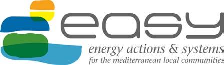 EU PROJEKTI - EASY Energy Actions and Systems for the