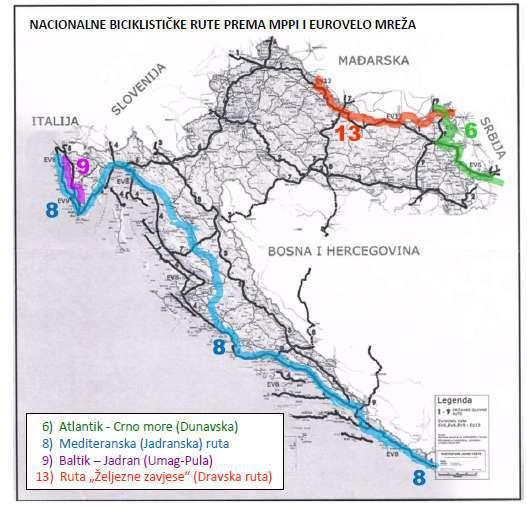 Razvrstavanje biciklističkih ruta je provedeno u skladu s Pravilnikom o funkcionalnim kategorijama za određivanje mreže biciklističkih ruta (NN 91/2013).