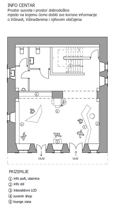 Prizemlje 76,34m2 Interaktivni display On-