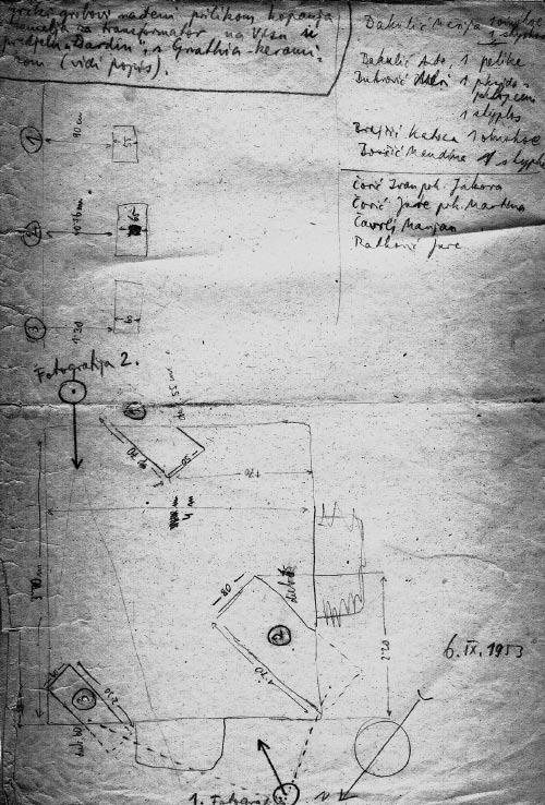 VAPD 101, 2008., 87-142 Slika 2. Figure 2. Nikolancijeva shema položaja Nikolanci s diagram of grave grobova kod rasadnika palmi locations at the palm nursery je izašao M.