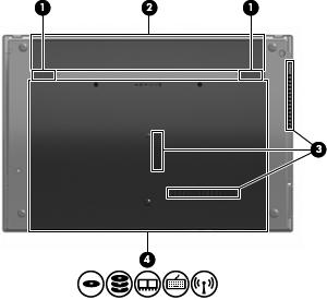 Komponenta Opis (1) Reze za otpuštanje baterije (2) Otpuštaju bateriju iz