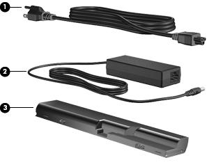 Dodatne hardverske komponente Komponenta Opis (1) Kabl za napajanje* Povezuje adapter naizmenične struje sa utičnicom za naizmeničnu struju.