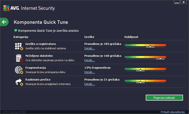 Pregled rezultata pruža broj detektovanih sistemskih problema (Greške) podeljene prema odgovarajućim testiranim kategorijama.