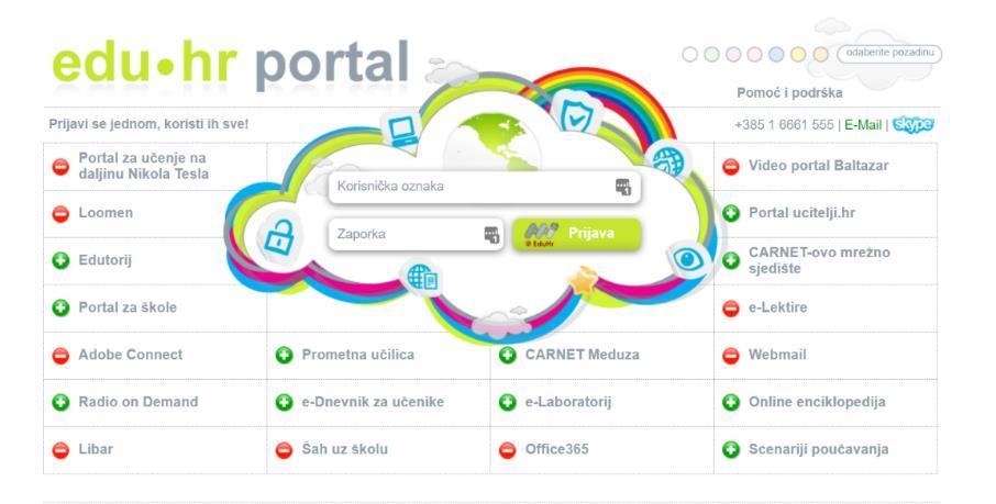 7. Edu.hr 1 Portal edu.hr je centralno mjesto za pristup uslugama koje pruža CARNet. Crvene ikone označavaju da usluge nisu dostupne. Znaš li zašto?