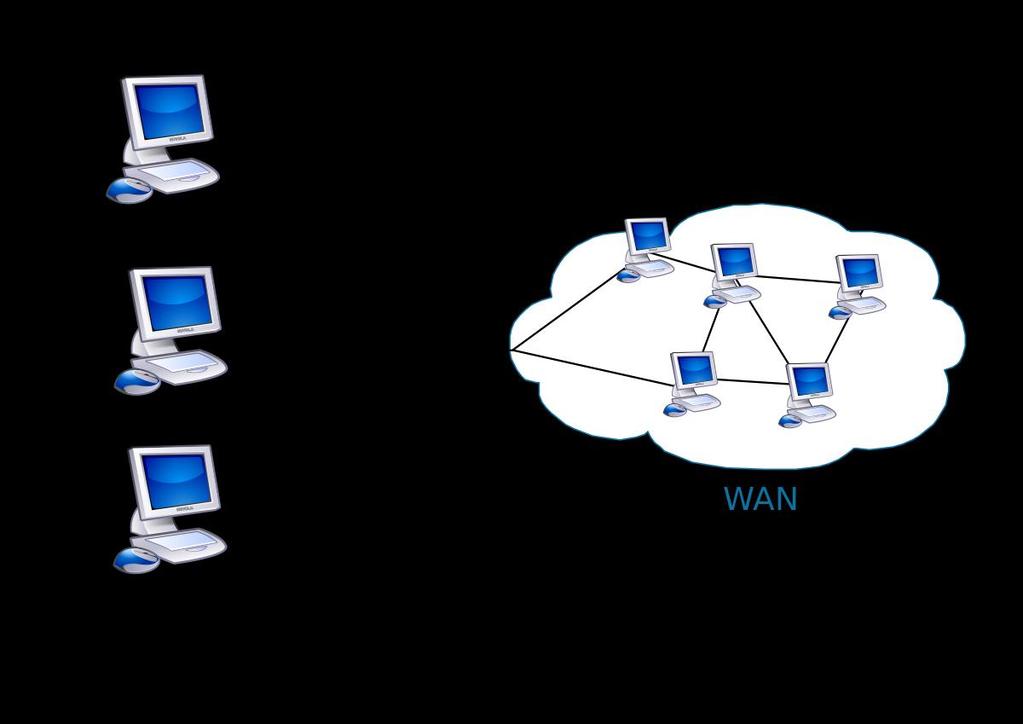 TOPOLOGIJA T o p o l o g i j a je način na koji su pojedini elementi mreže međusobno povezani.
