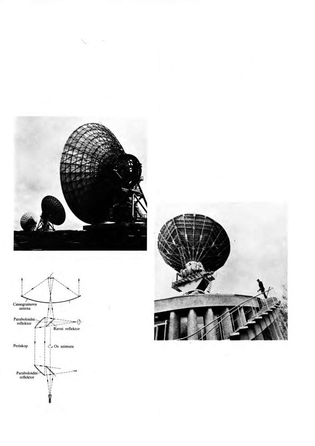 SATELITI, UMJETNI ZEMLJINI 19 f (G - 7) ^ 4 0,7 + 20lg^-, (31) ako je radna frekvencija / = 4 GHz, a za dobitak antene zemaljske stanice u decibelima G Š 5 7 + 201g^.