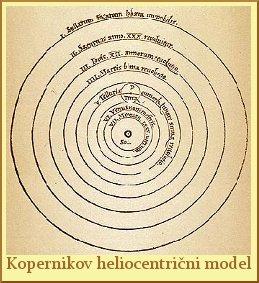 Veliki doprinosi renesanse nastaju u domeni astronomije i konačno dovode do napuštanja tisućljetnih učenja Aristotela i Ptolomeja te razvijanja novoga, temeljno različitoga pogleda na mjesto čovjeka