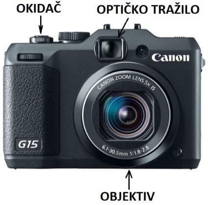 5.4.2. Fotoaparat PowerShot G15 fotoaparat ima CMOS senzor koji se nalazi na prednjoj strani fotoaparata i pomoću kojeg se prave fotografije.