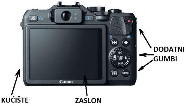 Na slici 47 prikazan je fotoaparat koji je korišten u praktičnom dijelu diplomskog rada te njegovi glavni dijelovi.