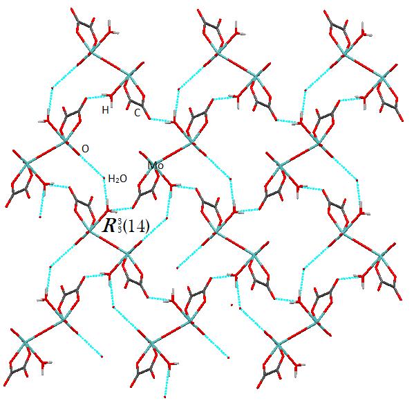 prstena (), dok se u strukturi heksahidrata ioni povezuju u lance. (Slika 20.). 5.1.3.