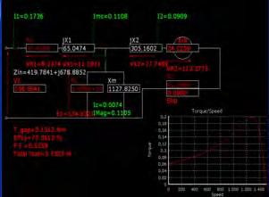 Помоћу функције equivalent circuit diagramцрта се еквивалентна шема асинхроне машине, изглед радног окружења дат је на слици 18.