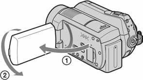 Snimanje u zrcalnom modu Otvorite LCD zaslon za 90 stupnjeva u odnosu na kamkorder (1), zatim ga rotirajte 180 stupnjeva prema objektivu (2).