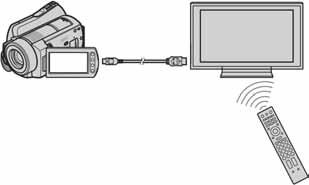 Kad je TV prijemnik spojen s videorekorderom Spojite kamkorder na LINE IN ulaz videorekordera pomoću A/V spojnog kabela.