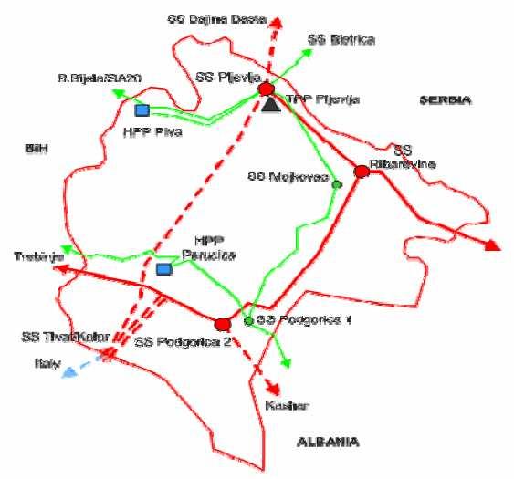 4.1. Prenosni sistem (nast.) Interkonekcije i prenosni vodovi u Crnoj Gori Prenosni sistem 2015.