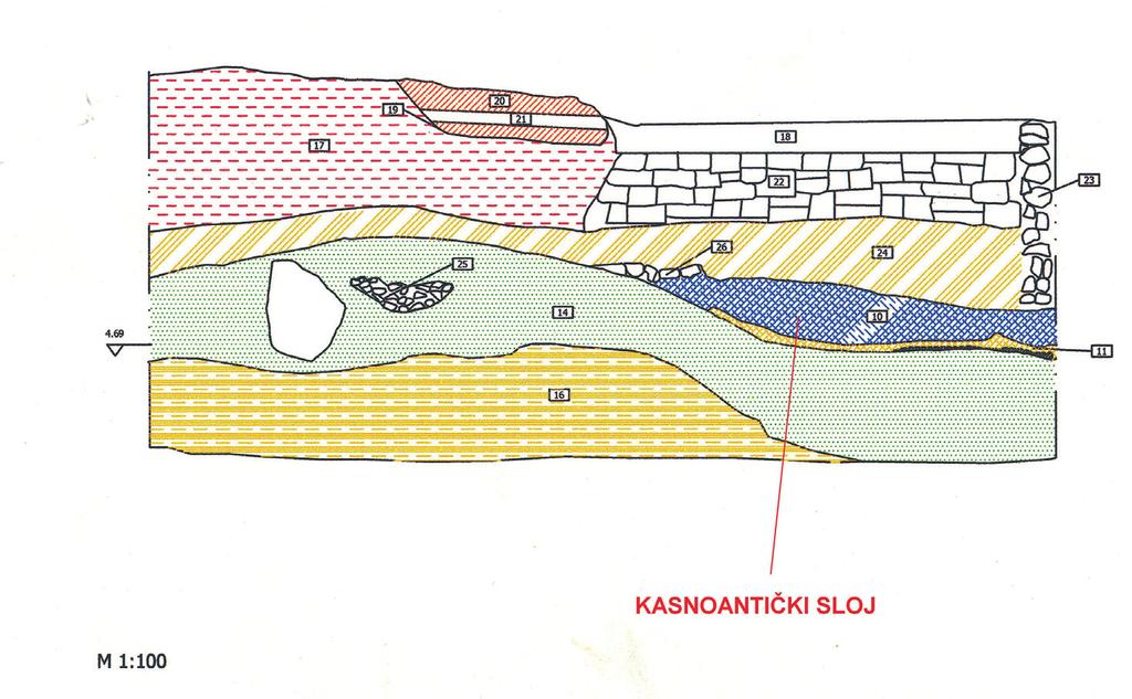 izradili: J. Burmaz i A. Kordić) Hvar-Hotel Park 2004.